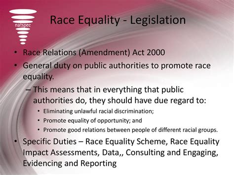 Promoting Race Equality Ppt Download