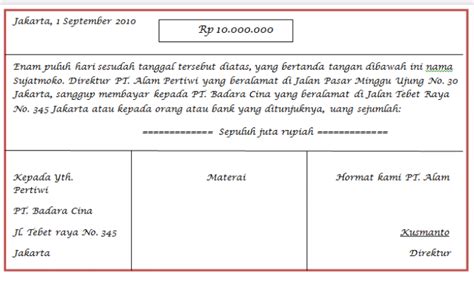 Maghda Maghfira Wesel Dan Promes