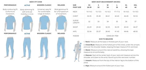 Columbia Size Chart Deals | emergencydentistry.com