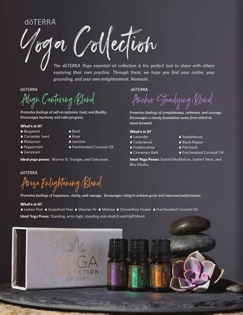 Pin On Dōterra Blends