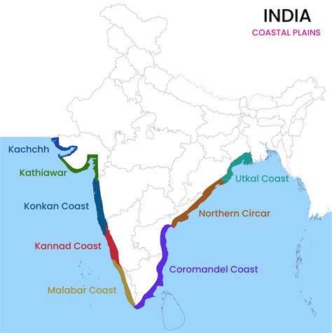 Coastal Plains of India Map - UPSC