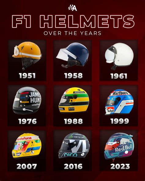 [Autosport] Some F1 helmets over the years : r/formula1