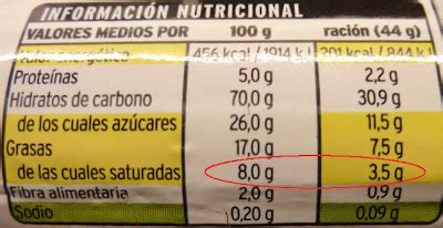 Lo Que Dice La Ciencia Para Adelgazar De Forma F Cil Y Saludable Todo