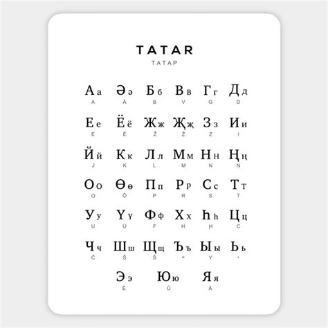 Tatar Alphabet Chart, Kazakh Language Chart, White - Tatar - Magnet ...