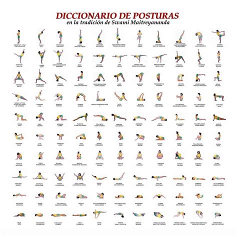 7 Cuáles Son Las 108 Posturas Básicas Del Yoga Conocidas Como