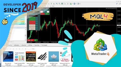 Develop Mt4 Mql4 Ea And Indicator By Nabeelfx Fiverr