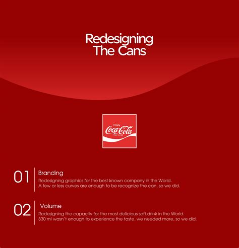 Redesigning The Coca Cola Cans Behance