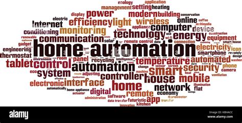 Home Automation Word Cloud Concept Vector Illustration Stock Vector