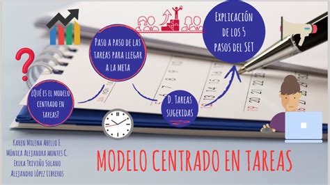 Modelo Centrado En Tareas By Alejandro L Pez On Prezi