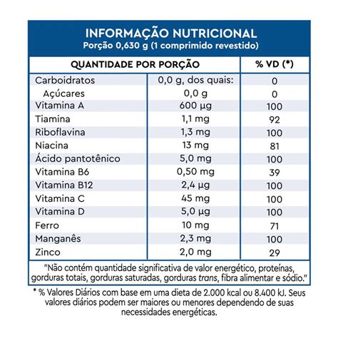 Lavitan A Z Original Suplemento Alimentar Comprimidos Pr Farma