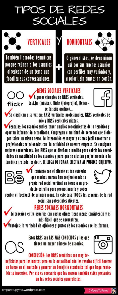 Redes Sociales Verticales Y Horizontales Infografia Infographic