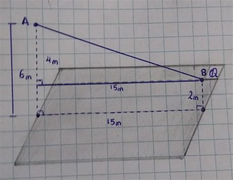 Las Distancias De Puntos A Y B A Un Plano Q Son De Y M