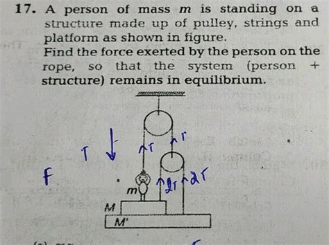 A Man Of Mass M Is Standing On A Plank Kept In A Box The Plank And Box