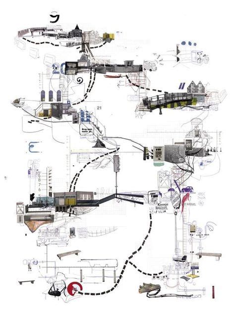 160 Mapping Techniques ideas | diagram architecture, architecture ...