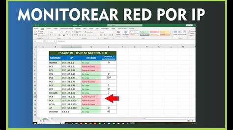 Monitorear Sus Direcciones Ip Usando Microsoft Excel Youtube