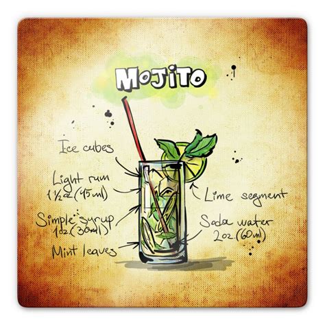 Mojito Recipe Glass Art Wall Art