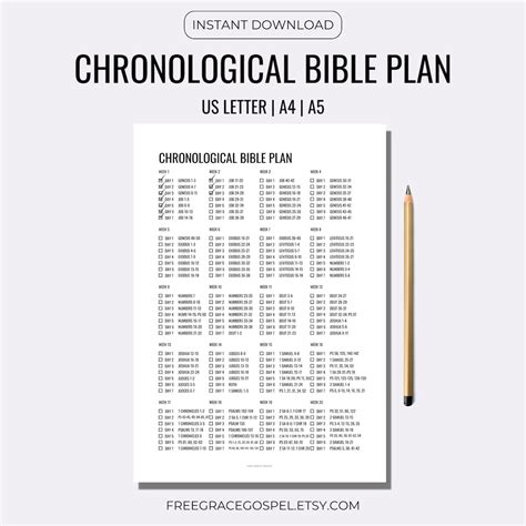 Chronological Bible Plan 2024 Bible Reading Plan Printable Etsy