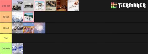 svt albums Tier List (Community Rankings) - TierMaker