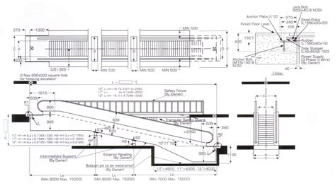 Escalator Lay-out and Dimension | Escalator, Exterior paneling ...