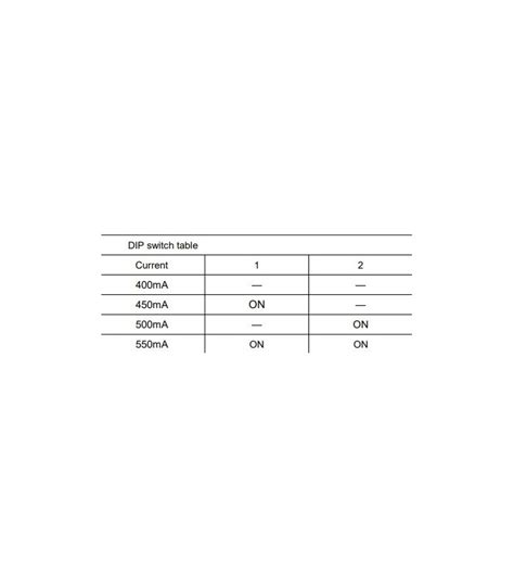 Lifud 20W dæmpbar LED driver Triac fasedæmp 400mA 550mA 25 40V