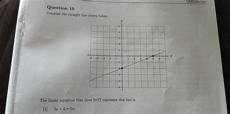 Solved Qmi1500101 Question 19 Consider The Straight Line Drawn Below