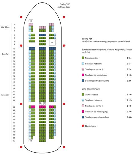 Tui Airways Seat Map