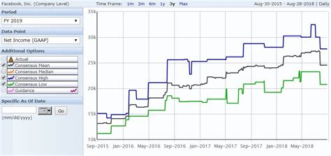 Stocks Overbought - Theo Trade Theo Trade Stocks Overbought