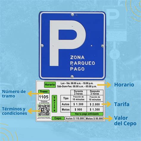 Así es la nueva señal de las Zonas de Parqueo Pago en Bogotá Bogota