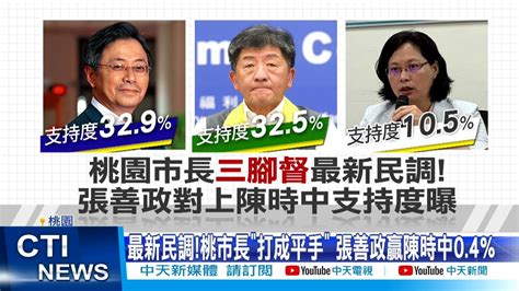 【每日必看】沒有破冰問題張善政來訪 邱奕勝鬆口全力支持中天新聞 毛球烏托邦 20220526 Youtube