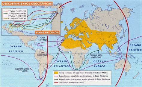 La Edad Moderna Según 2ºb Edad Moderna Descubrimientos GeogrÁficos