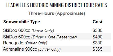 Leadville Historic Mining District Tour Rates High Country Tours