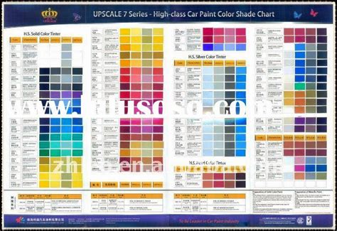 Nason Bmw Color Chart