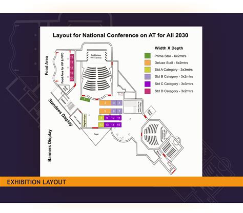 EXHIBITION LAYOUT DESIGN | Mobility India