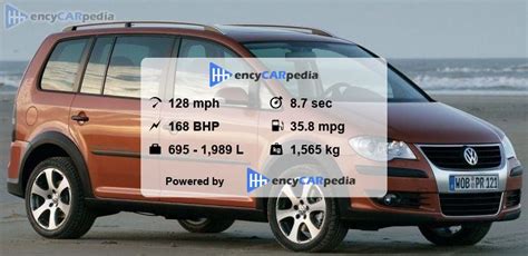 Volkswagen Crosstouran Tfsi Typ T Specs