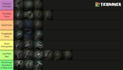 Battlefield 1 Assault Weapons Tier List Community Rankings Tiermaker