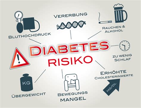 Diabetes Mellitus Seminar Tag Kosmetikschule Sch Fer