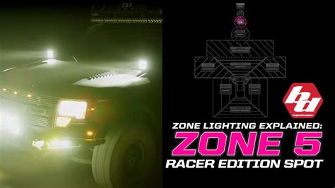 Lighting Zone 5 Racer Edition Spot Baja Designs Youtube