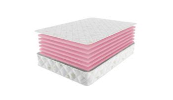 Матрасы Мистер Слип - Купить недорого по ценам от производителя в Москве