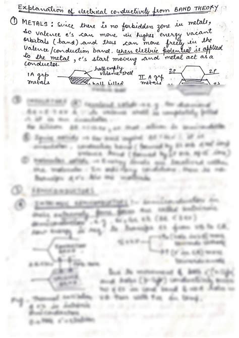 SOLUTION: Explanation of electrical conductivity from band theory ...