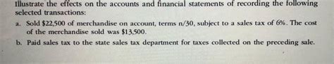 Solved Illustrate The Effects On The Accounts And Financial