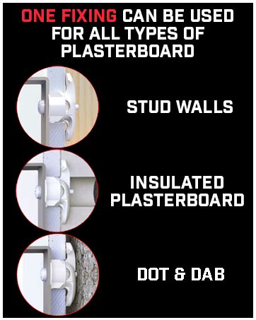 Bullfix Tv Kit Plasterboard Fixings For Tv Bracket Heavy Duty Wall