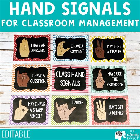 Classroom Management Hand Signals