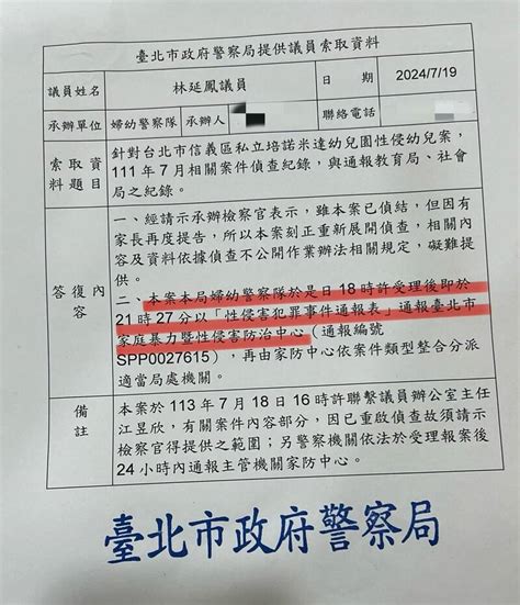 幼兒園性侵案 林延鳳爆︰北市府空窗期長達50天 生活 自由時報電子報