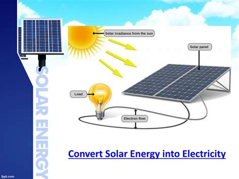Can Sound Energy Convert To Electricity 2