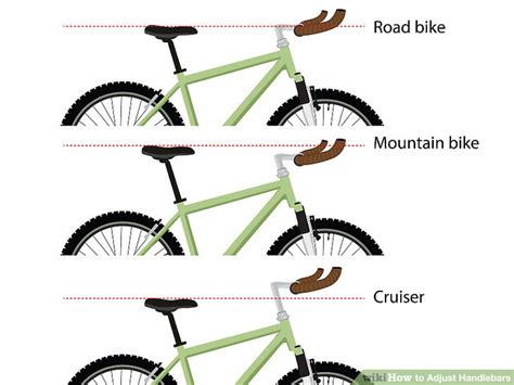 How To Adjust Bike Handlebars How To Set Up Road Bike Drop Handlebars