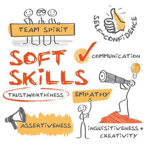 How To Develop Soft Skills In The Digital Age Ecampus News