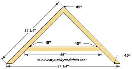 storage shed roof rafter details | Shed roof, Shed storage, Shed plans