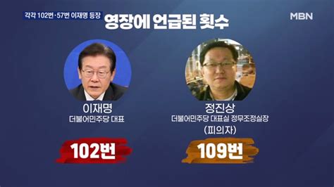 정진상 압수수색 영장에 이재명 102회 언급김용 공소장엔 57회