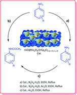 A Uniformly Anchored Zirconocene Complex On Magnetic Reduced Graphene