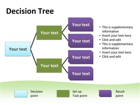 30+ Decision Tree Templates in MS Word Excel & PPT Format